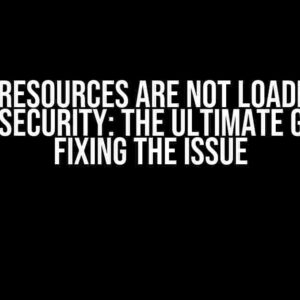 Static Resources are not Loaded with Spring Security: The Ultimate Guide to Fixing the Issue