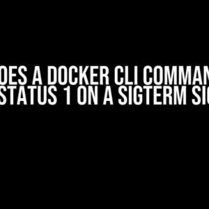 Why Does a Docker CLI Command Exit with Status 1 on a SIGTERM Signal?